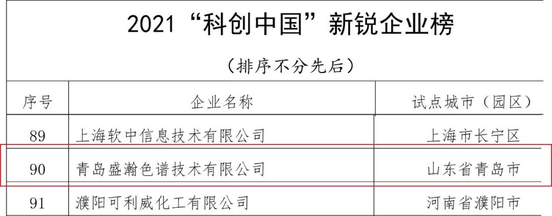 科創(chuàng)中國-新銳企業(yè)榜