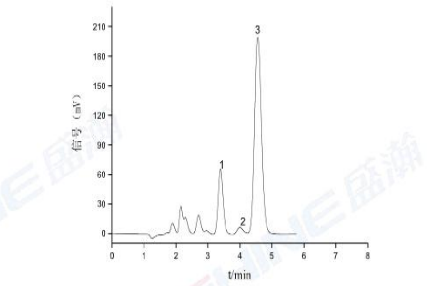 農(nóng)藥乙烯利中乙烯利和亞磷酸，磷酸的測(cè)定