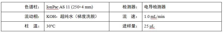 水稻根系分泌物中乙酸、蘋果酸、草酸、檸檬酸檢測